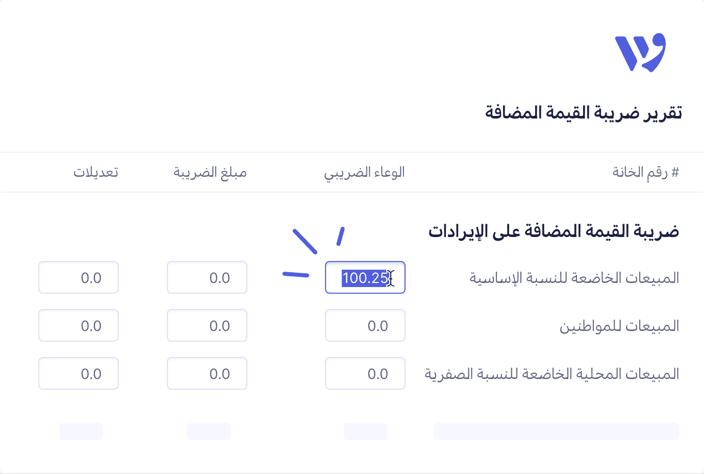 تقرير ضريبة القيمة المضافة