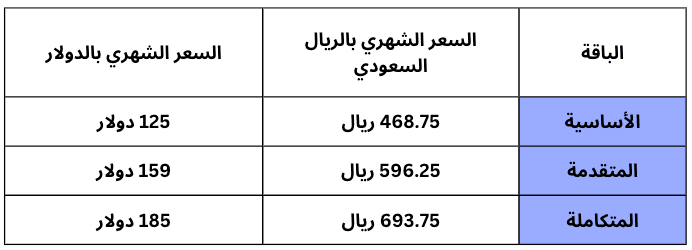 أسعار برنامج سماك