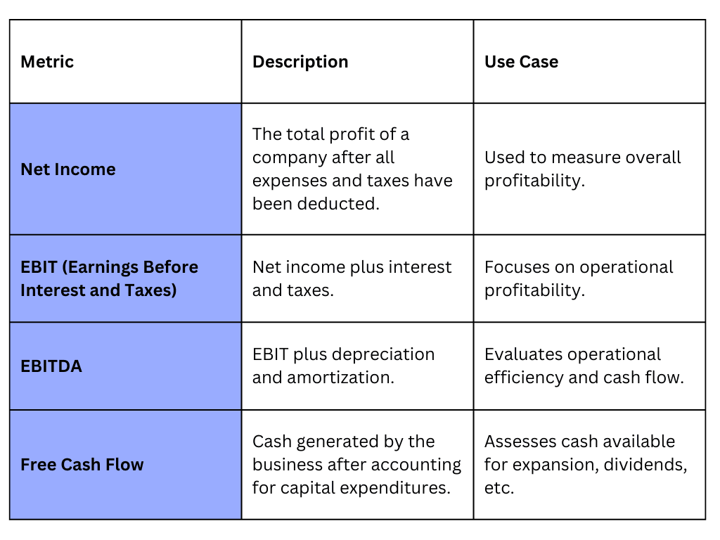 EBITDA meaning.png