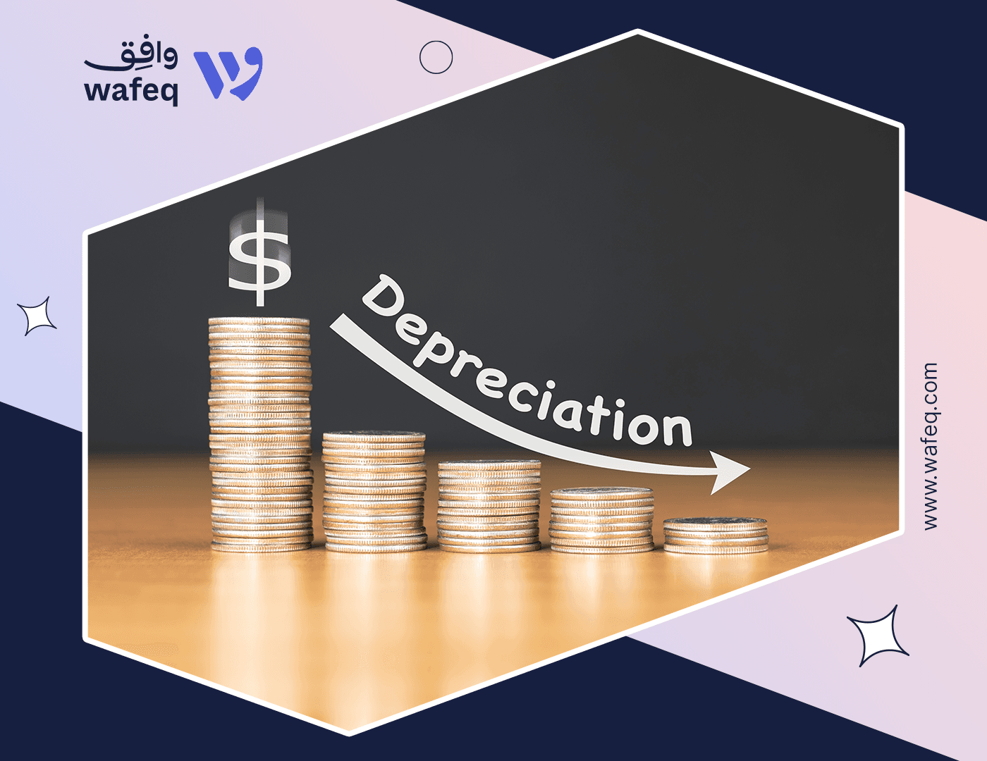 What is Depreciation Meaning?