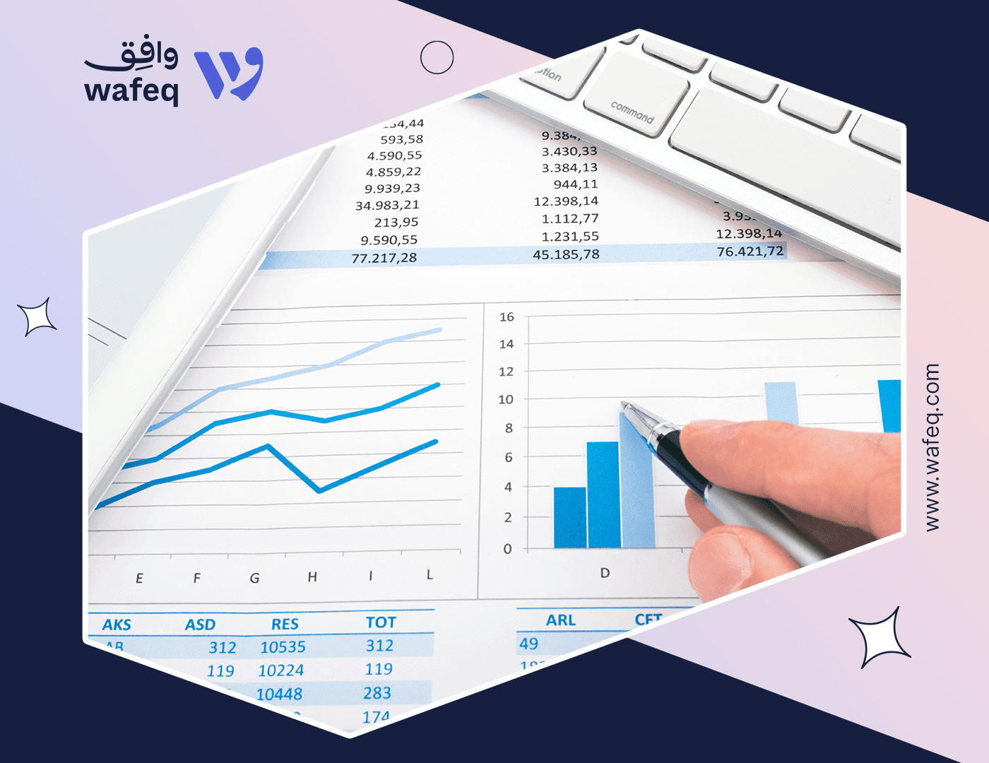 الدورة المحاسبية