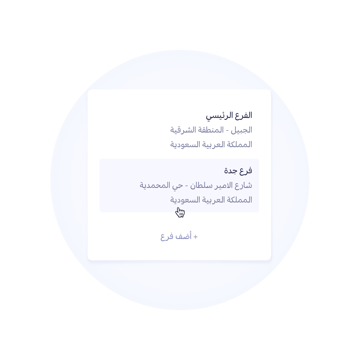 إضافة فرع للمؤسسة image